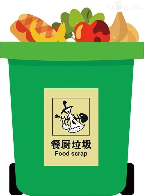 餐厨厨余垃圾处理机全解析 常见问题与实用解答