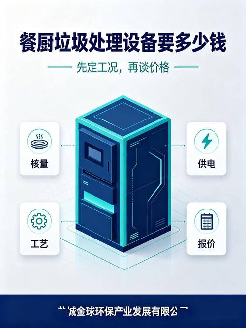 餐厨垃圾处理设备要多少钱？预算这样定就对了